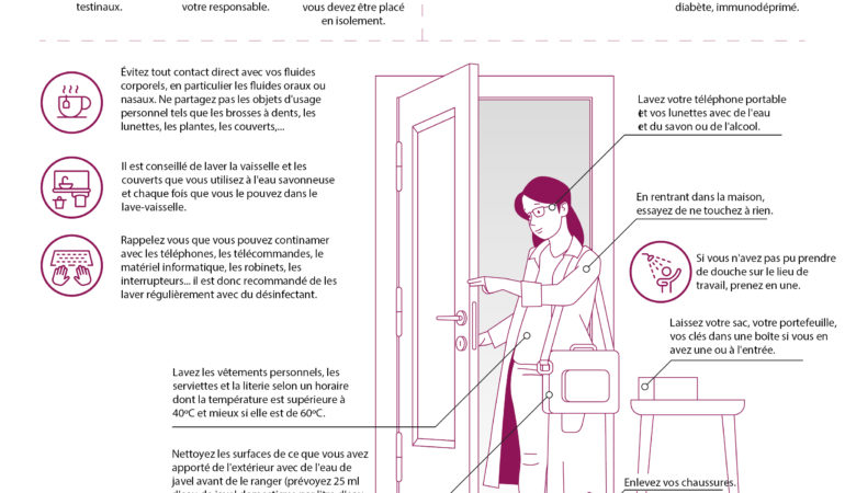 Informations Collaborateurs COVID-19